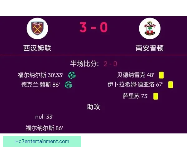 凯恩对阵切尔西欧联杯表现低迷的多重原因深度解析战术与状态因素