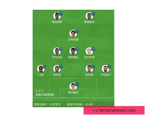 维尼修斯对阵尤文亚冠巅峰之战中个人能力全面爆发深度解析全景观